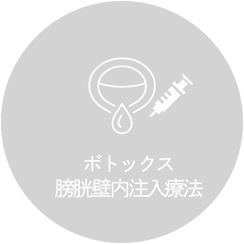 ボトックス膀胱壁内注入療法